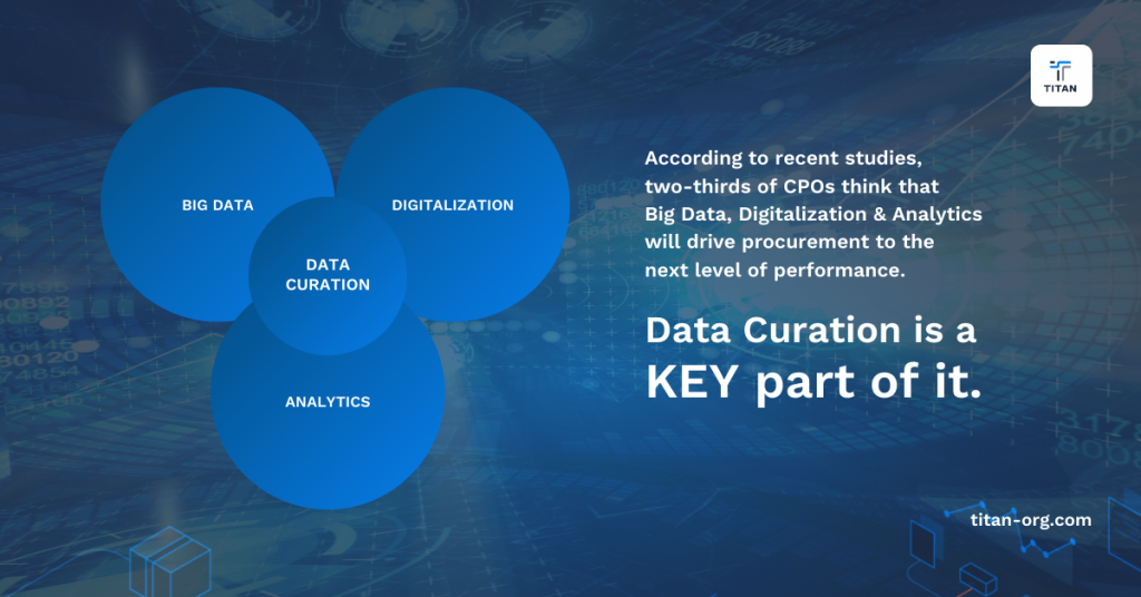 Streamlined Data Curation - Benefits